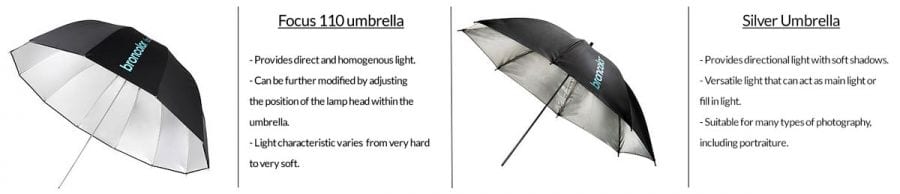Lighting modifiers umbrellas