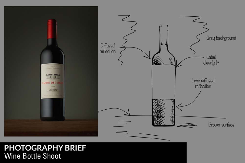 Photography Brief - Wine Bottle