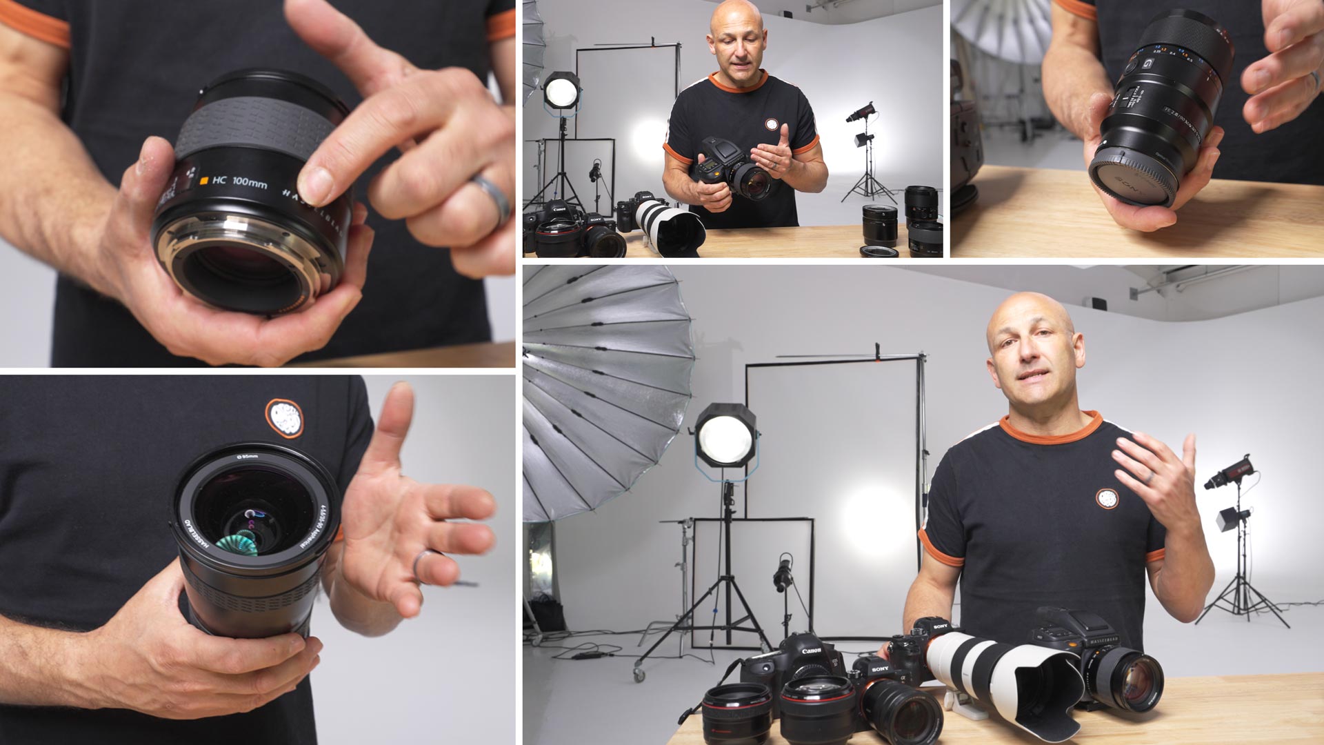 Camera and Lenses for Product Photography